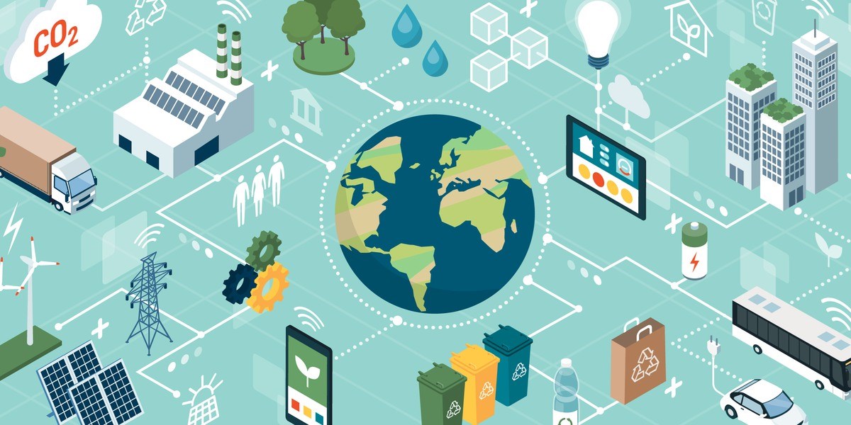 AN F&C sustainability