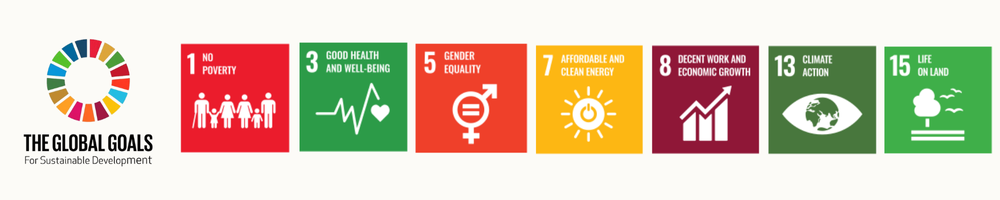 ENG - klimatprojekt Uganda.png